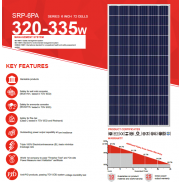 Solar PV Seraphim + SRP-325-6PA POLY