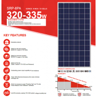 Solar PV Seraphim + SRP-325-6PA POLY