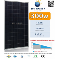 Solar PV SunSolar+ SSP300-24/V 300W (+5) POLY